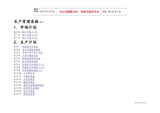 生产管理报表大全(DOC73页)