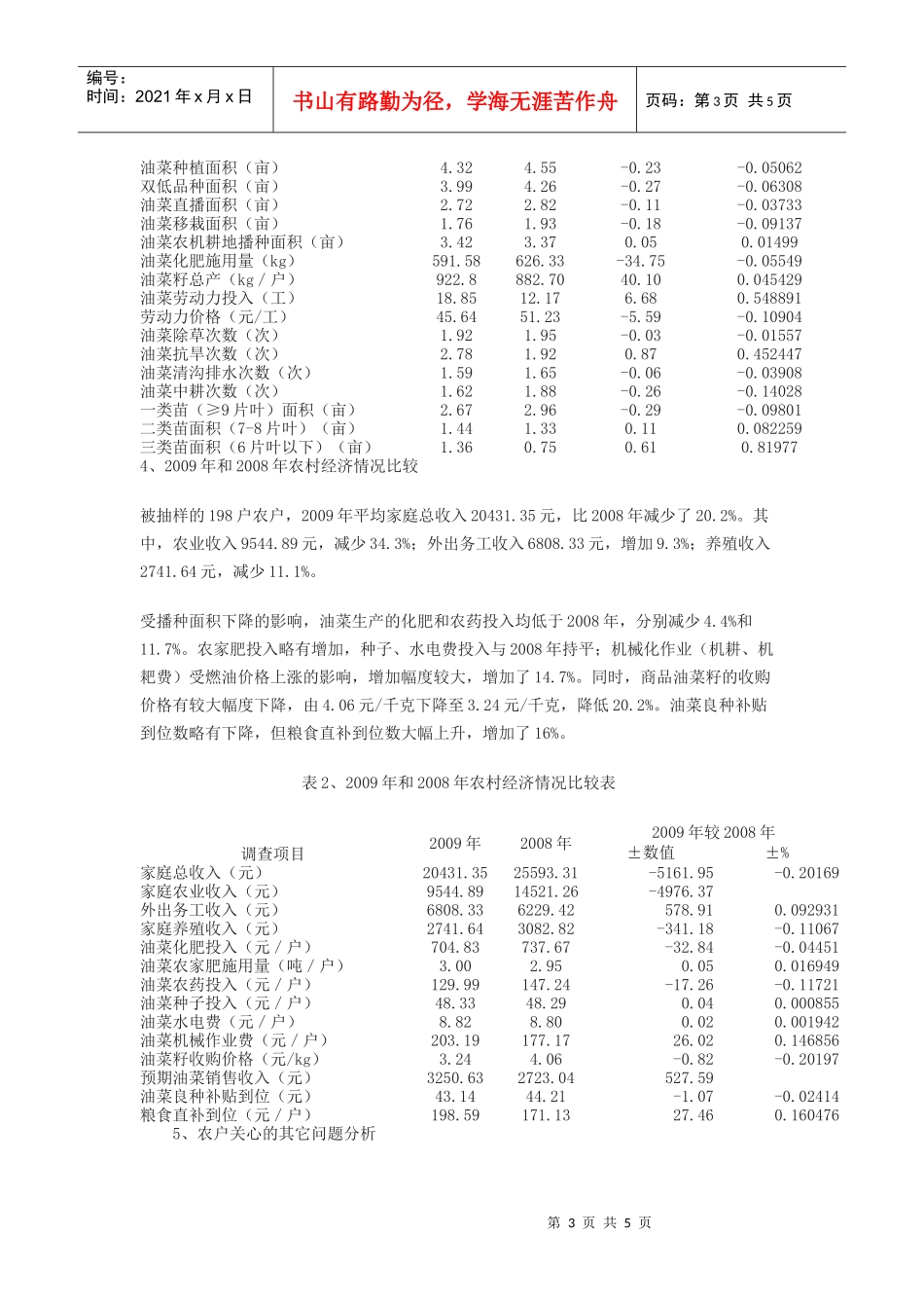 10年云南油菜生产现状_第3页