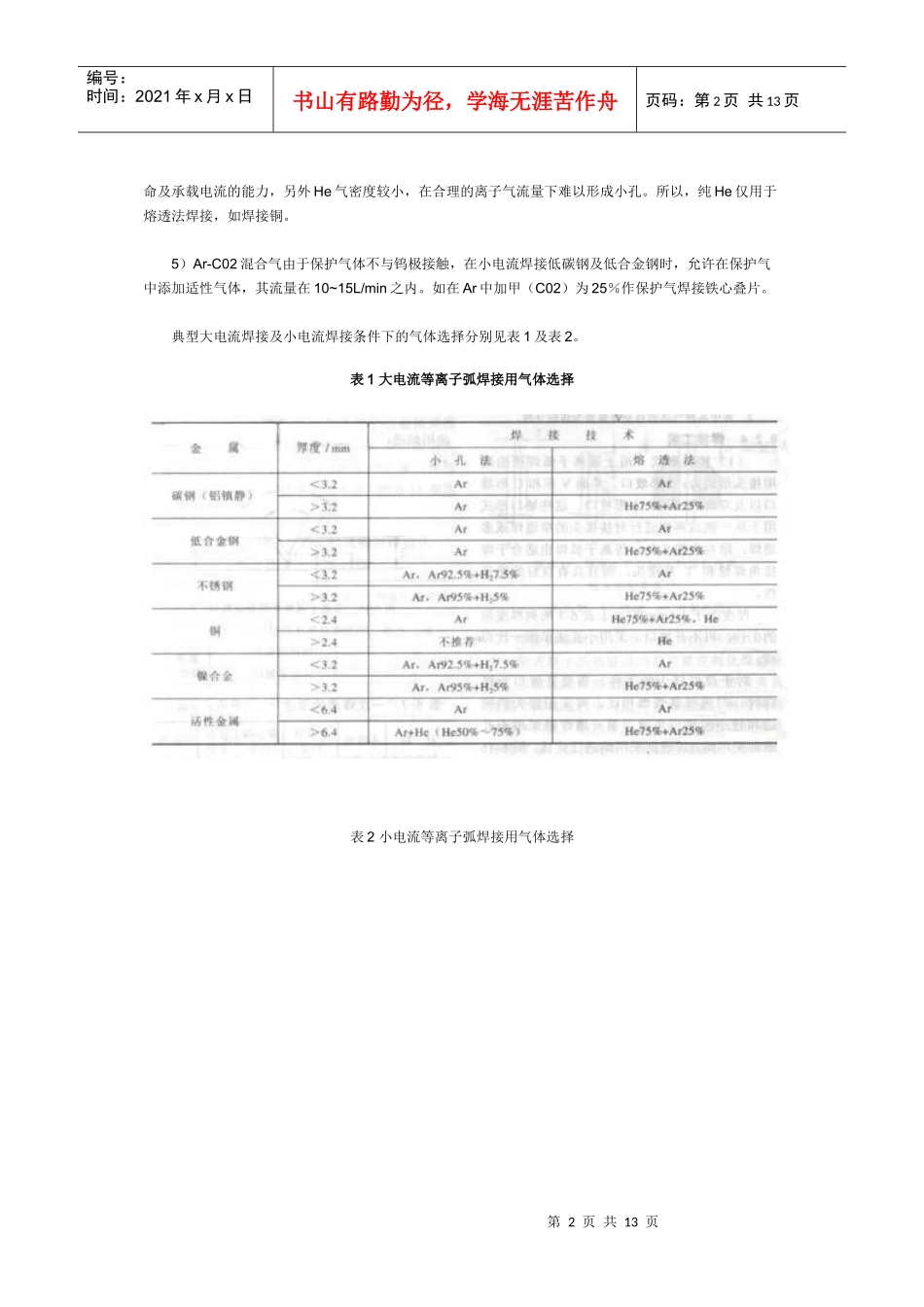 等离子弧焊接的材料、装配、工艺与缺陷形式_第2页