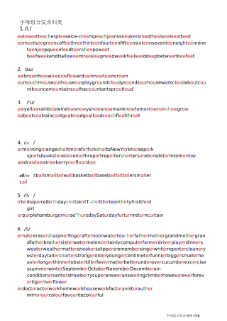 字母组合发音规律