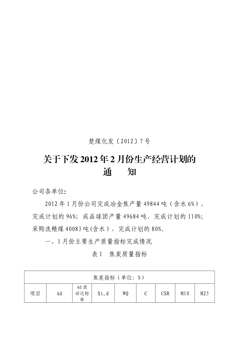 2月分生产经营计划_第1页