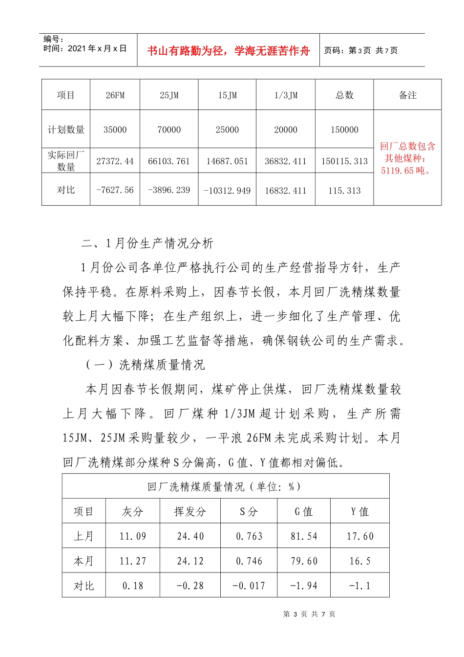 2月分生产经营计划_第3页
