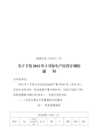 2月分生产经营计划