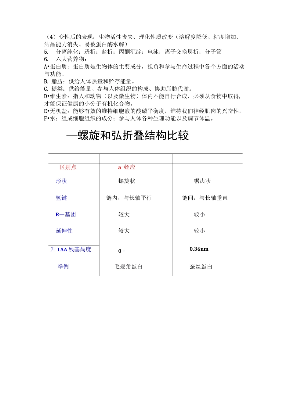 生物化学整合复习知识点_第2页