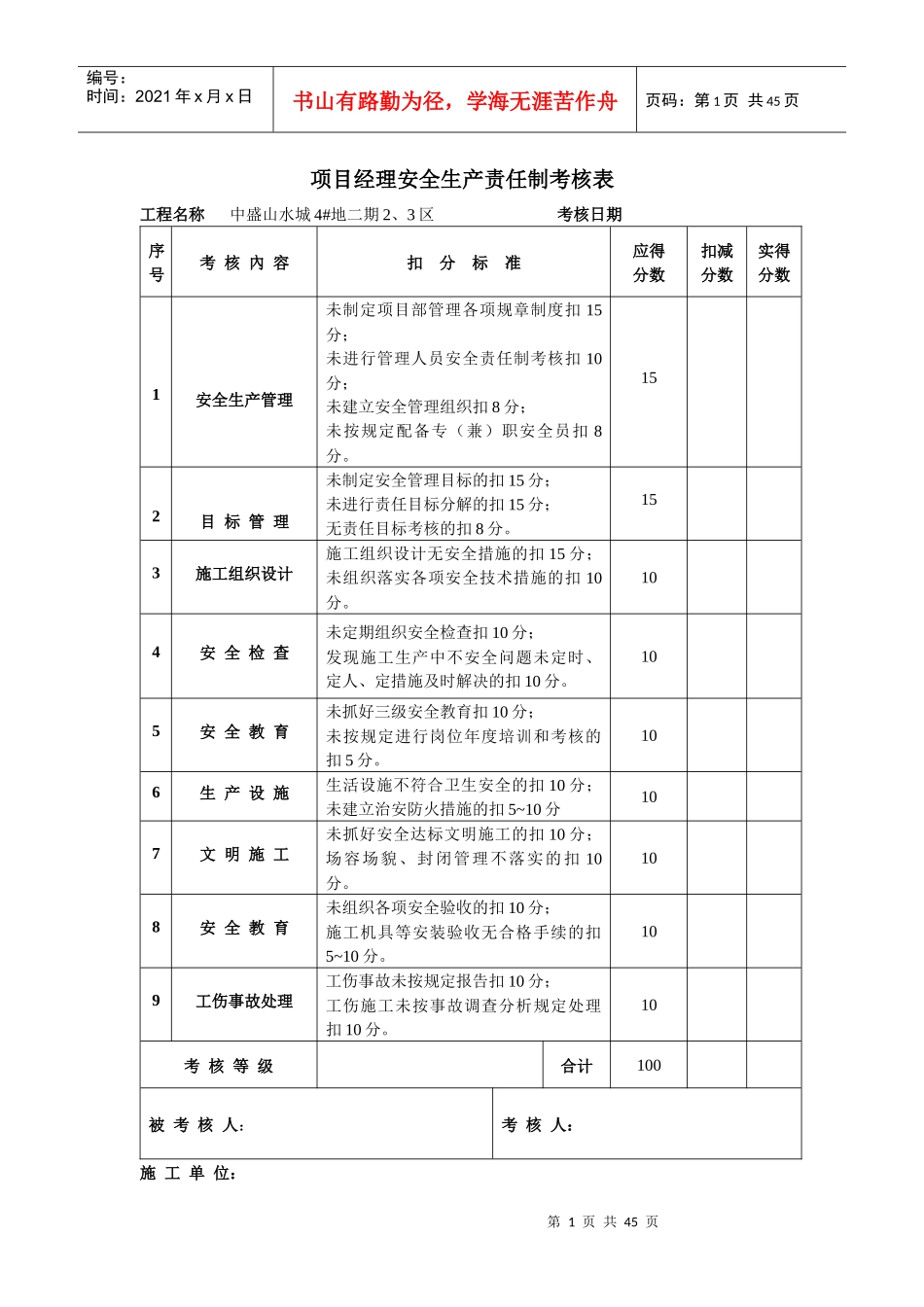 项目经理安全生产责任制考核表_第1页