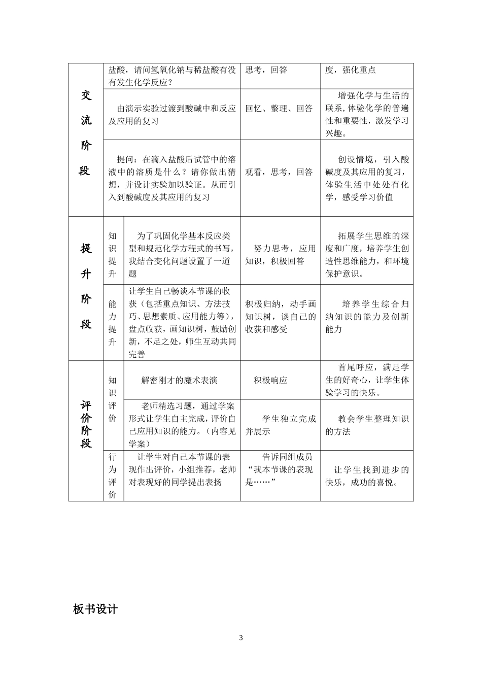 化学思维导图_第3页