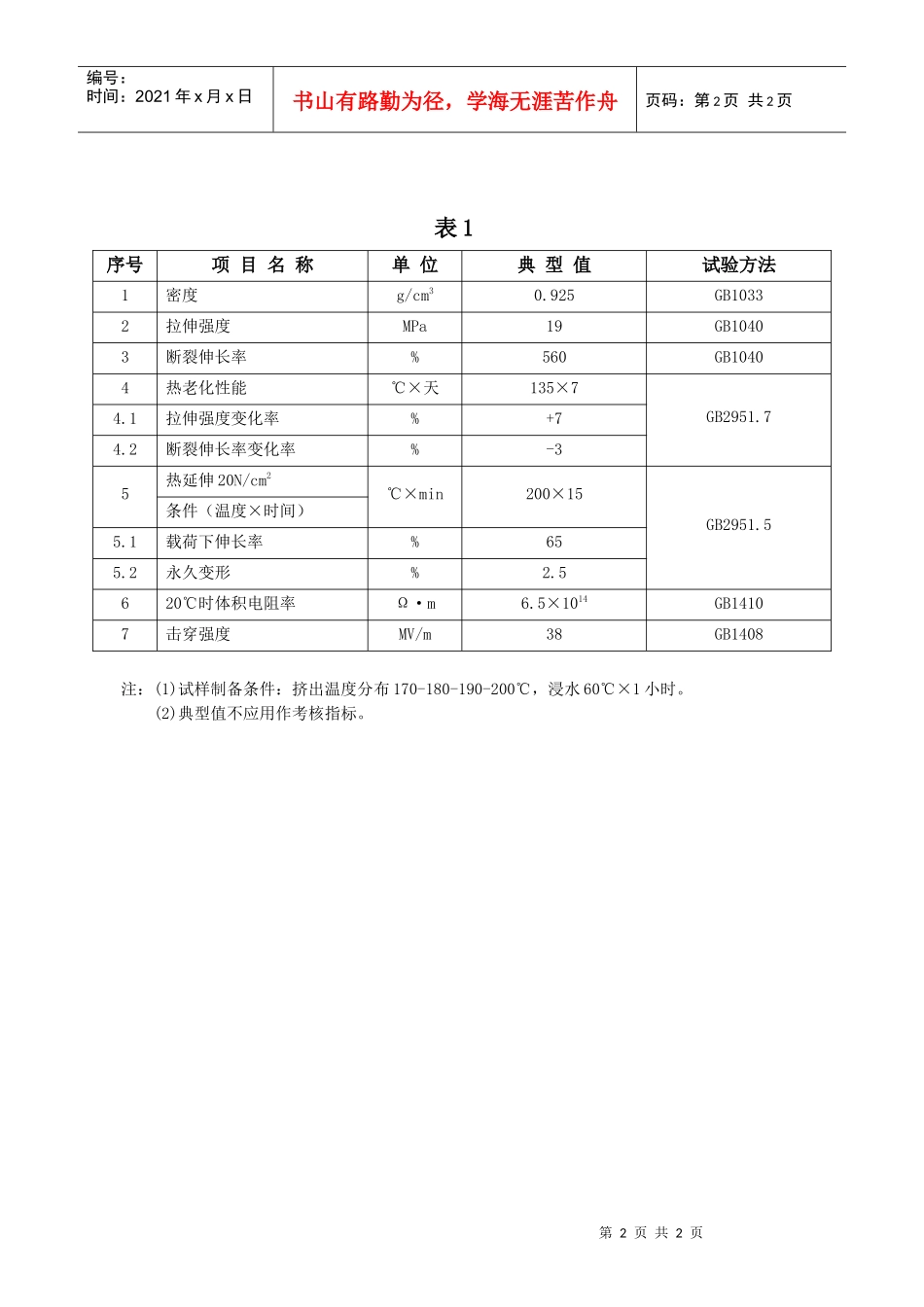 加工性能优异良好的加工工艺性能使其适用于各种挤出机..._第2页