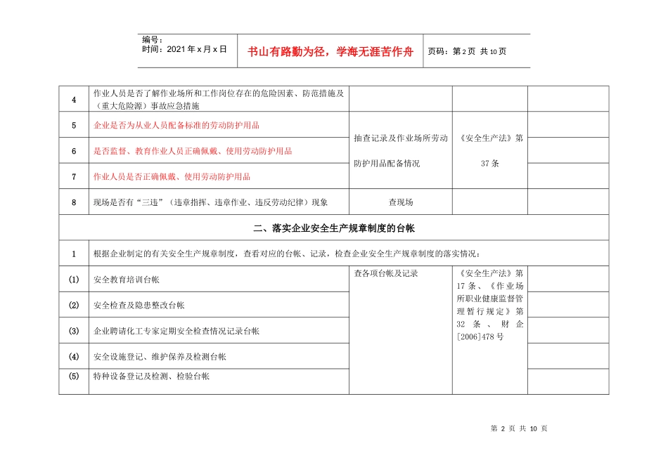 徐州市危险化学品生产企业现场安全检查记录_第2页