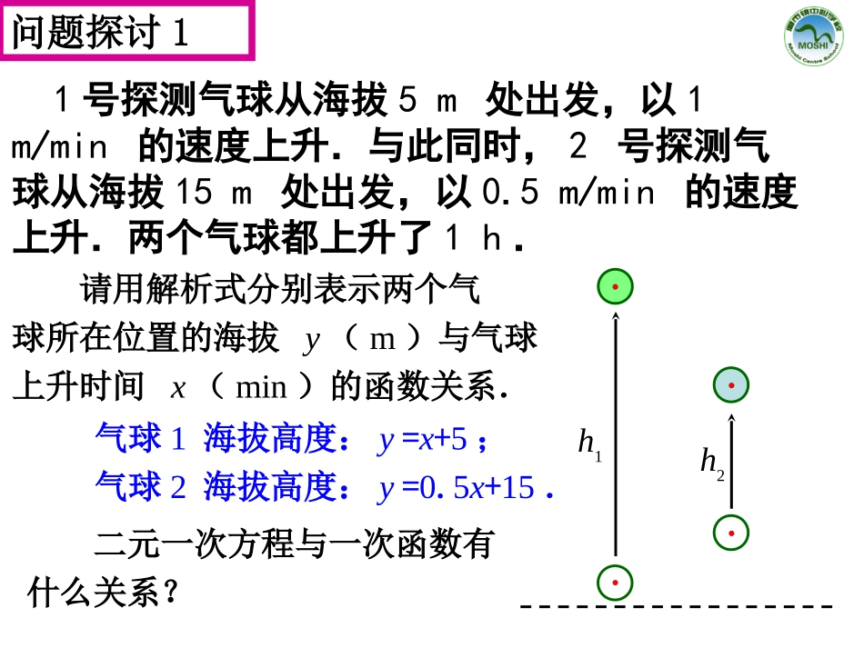 一次函数与方程不等式(1)_第2页