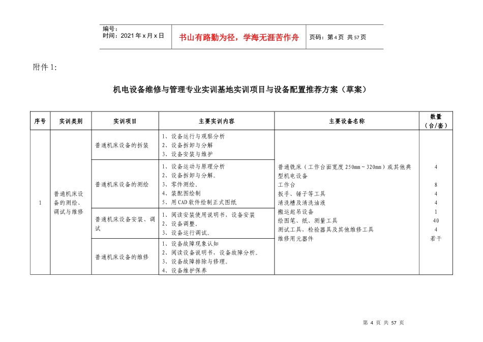 机电设备维修与设备配置推荐方案_第1页