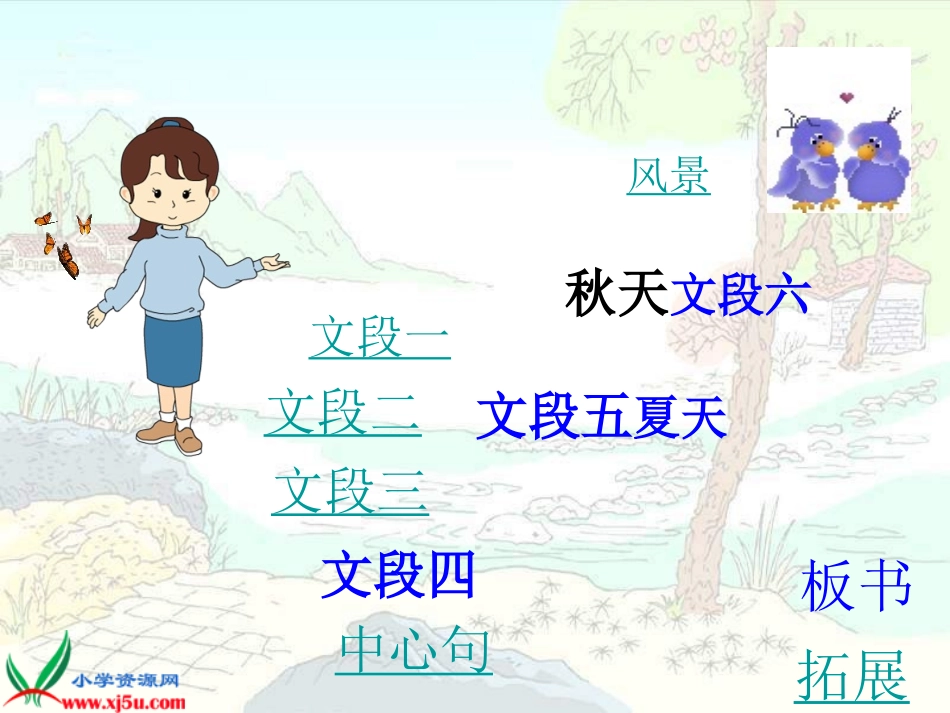 《乡下人家》课件_第2页