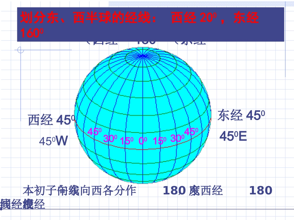 从地球仪上看世界(上课)_第2页
