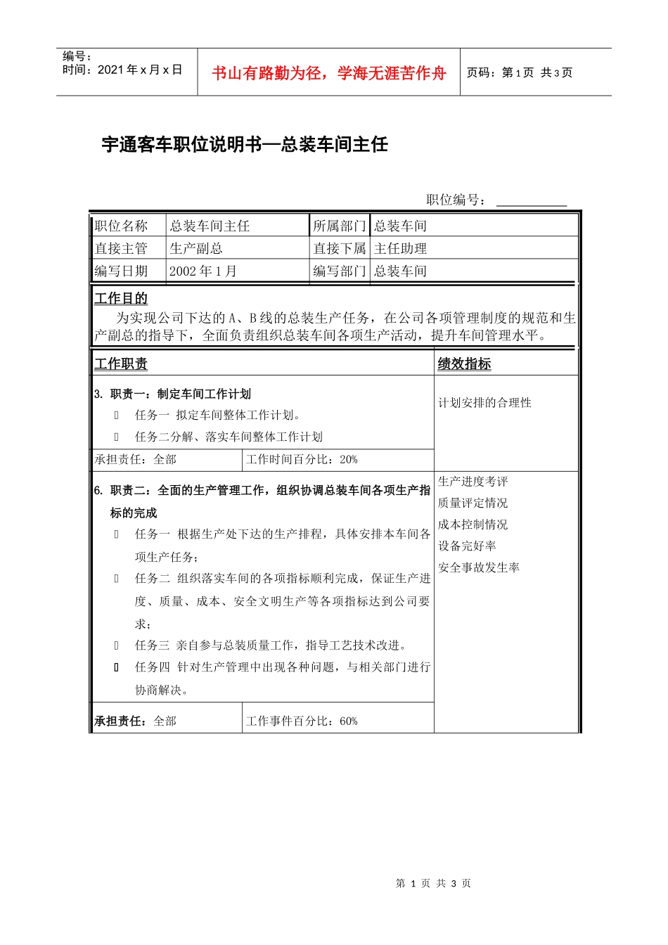 职位说明书-总装车间主任_第1页