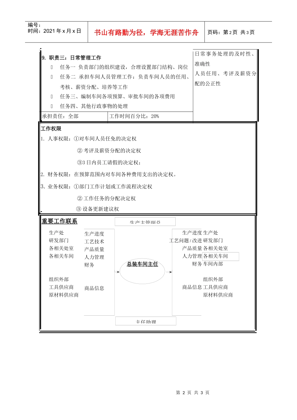 职位说明书-总装车间主任_第2页