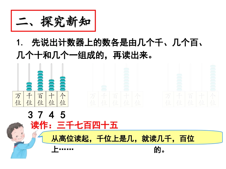 《读数、写数》教学课件_第3页