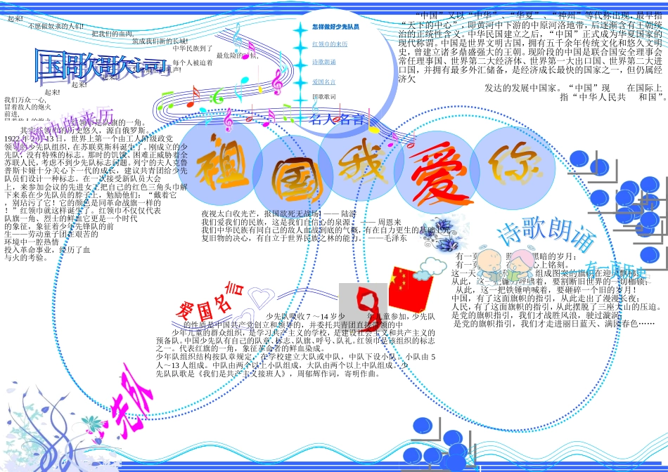 祖国我爱你（王奕）_第1页