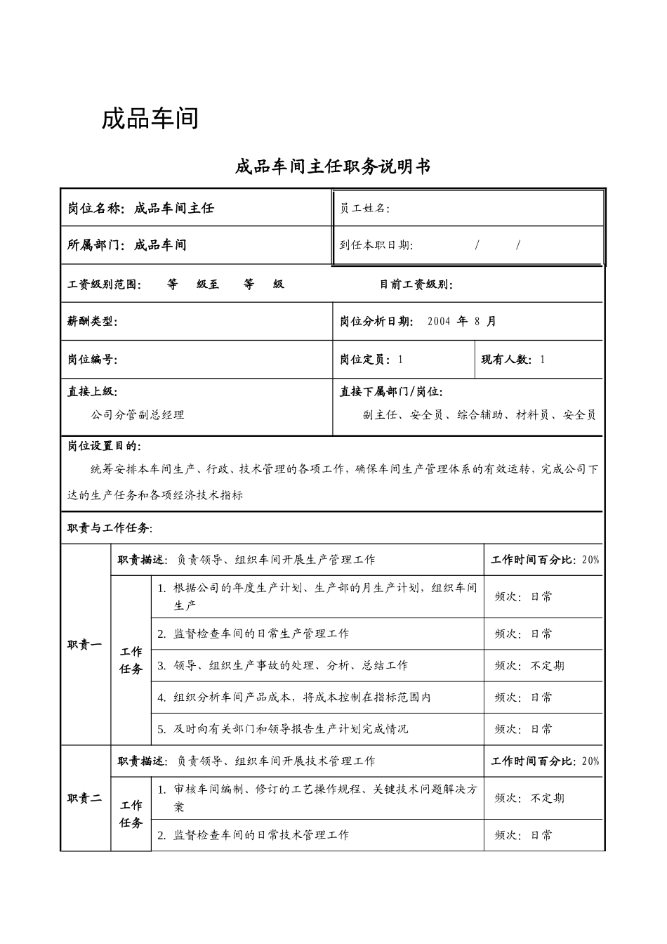 成品车间职务说明书_第1页
