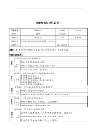 某公司仓储部部长岗位说明书