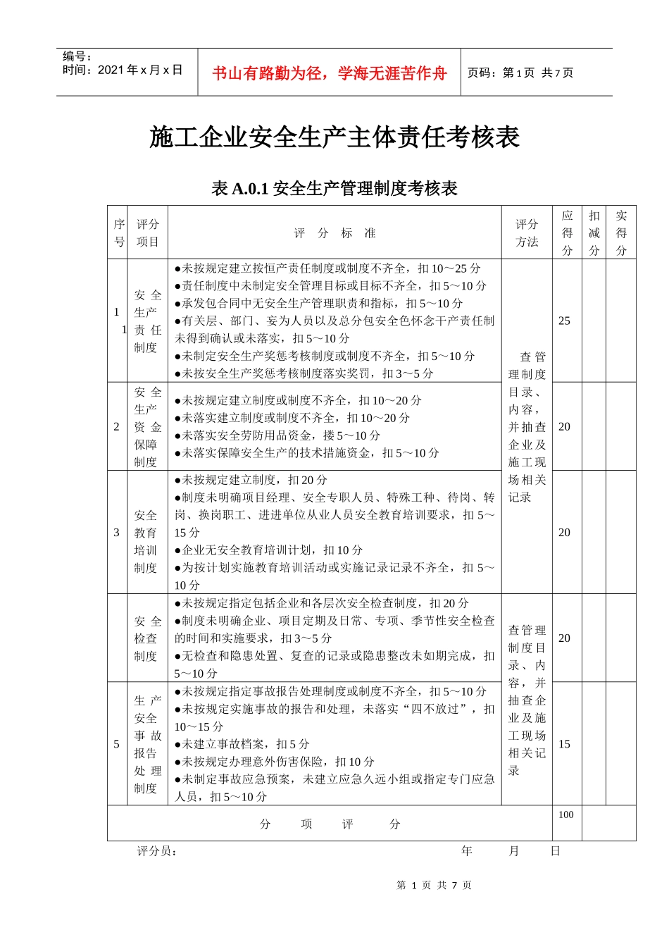 企业安全生产主体责任考核表_第1页