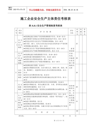 企业安全生产主体责任考核表