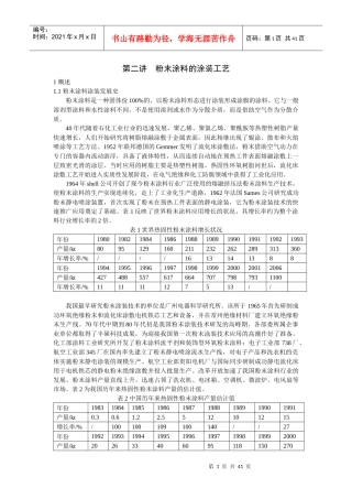 粉末涂料的涂装工艺