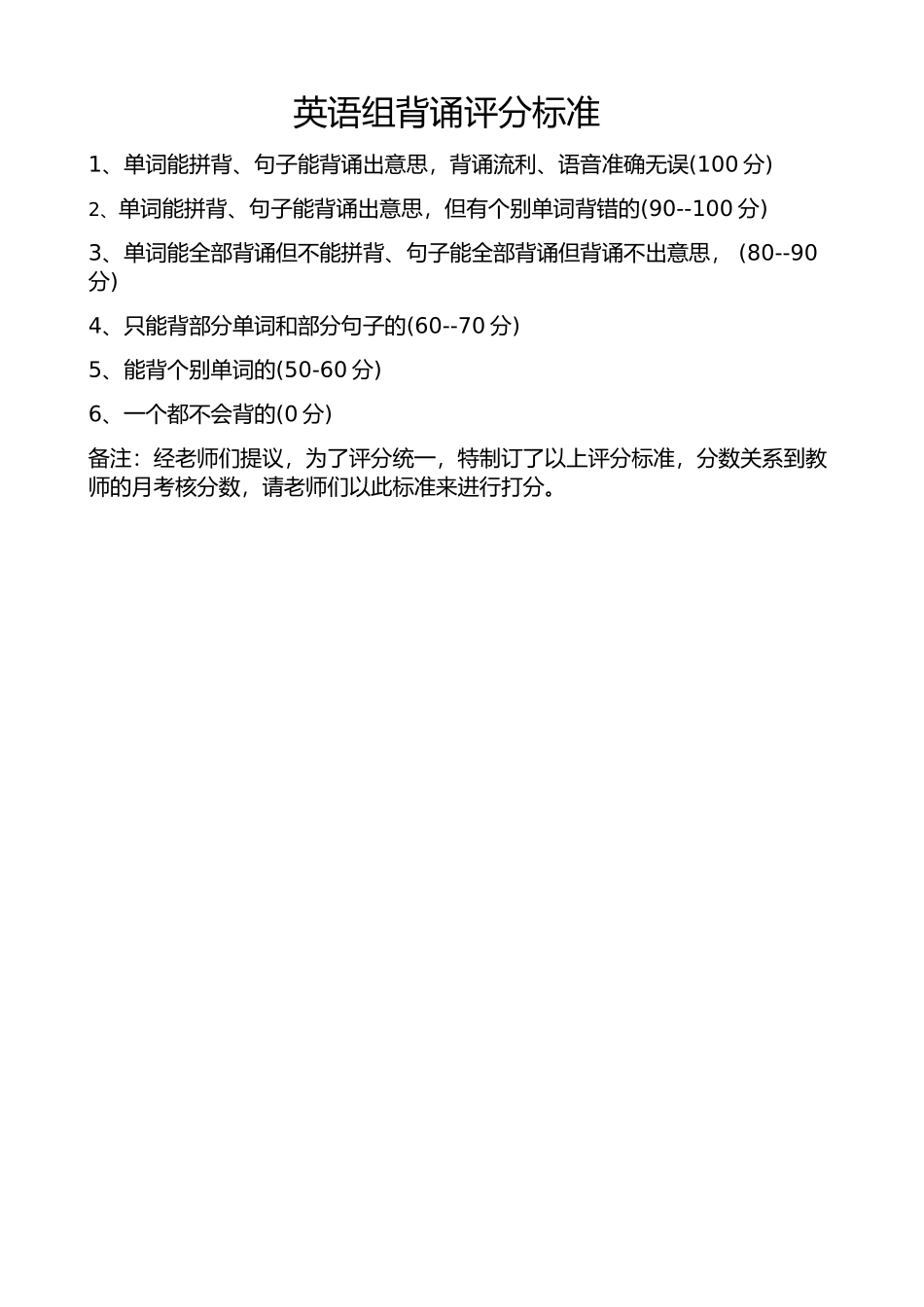 学生背诵评分标准MicrosoftWord2007文档_第1页