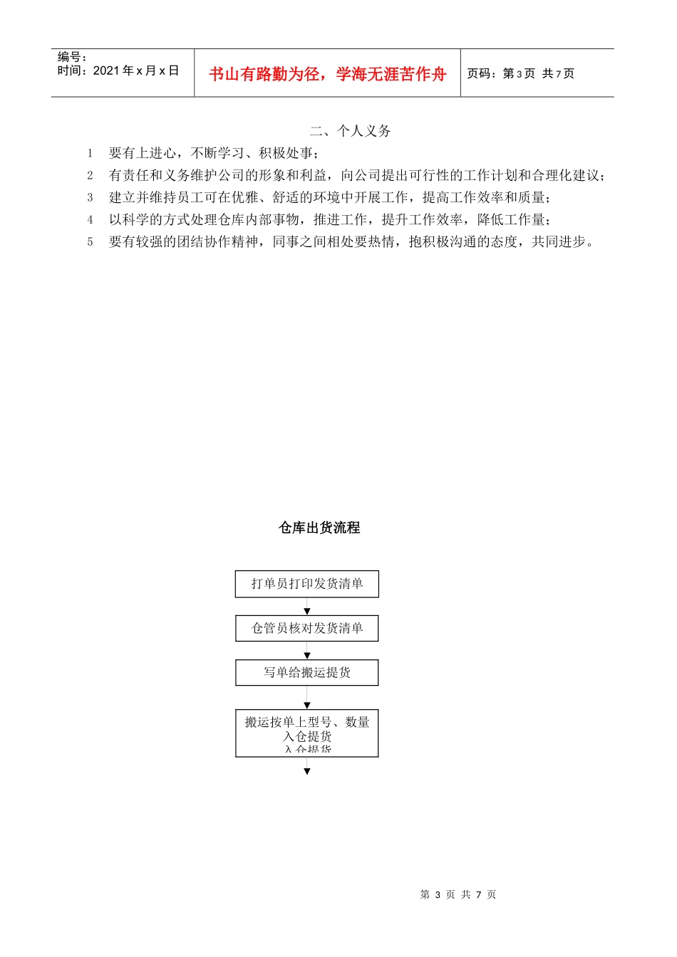 仓库部人员工作岗位描述_第3页