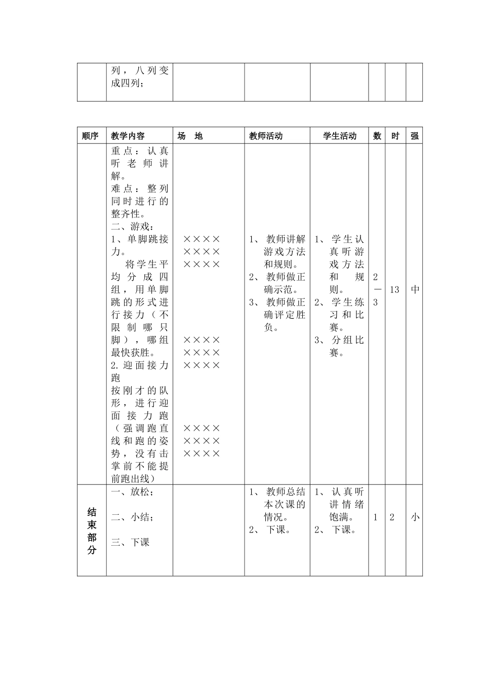 2015第一次公开课教案_第2页