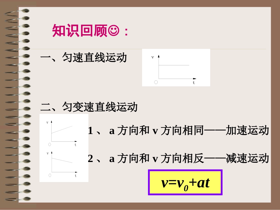 匀变速直线运动位移与时间关系位移与速度的关系_第2页