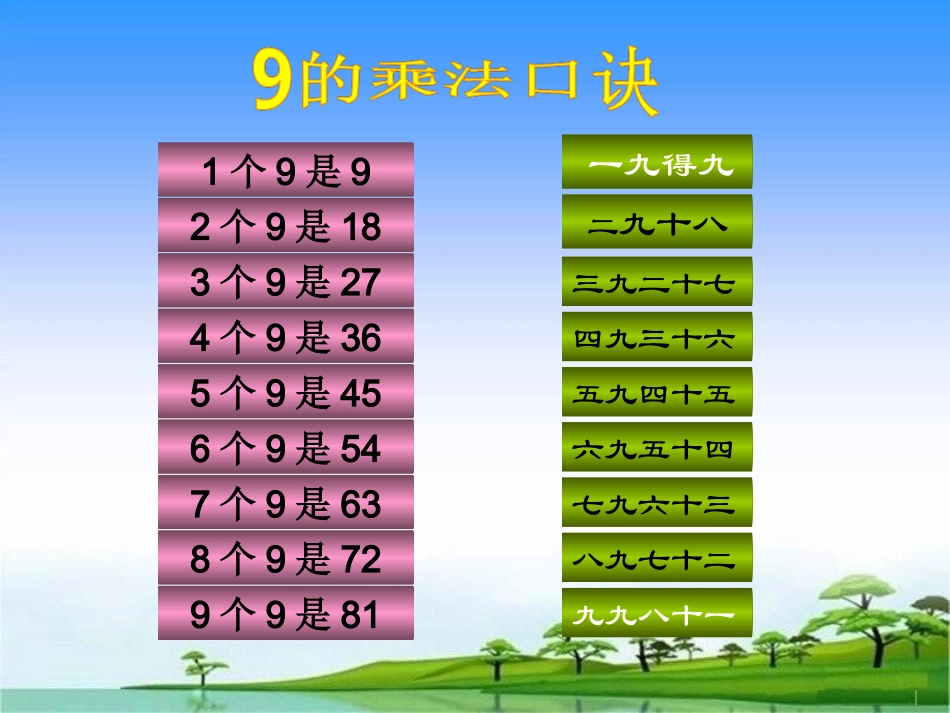 课题四9的乘法口诀（A案）_第2页