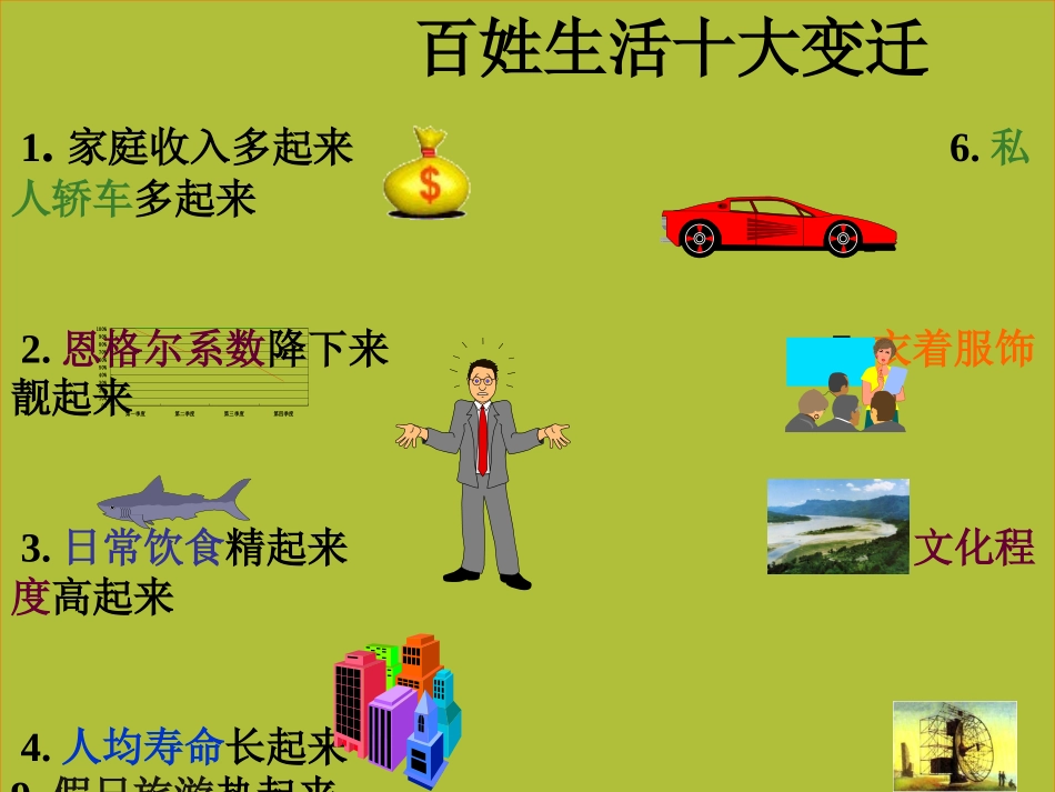 学会合理消费(上课用)_第3页