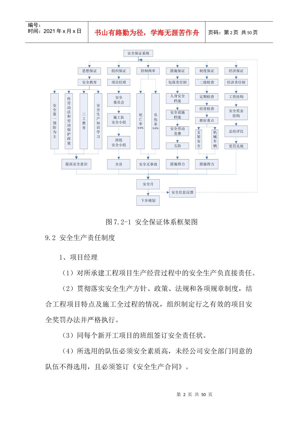 安全生产保障措施方案_第2页