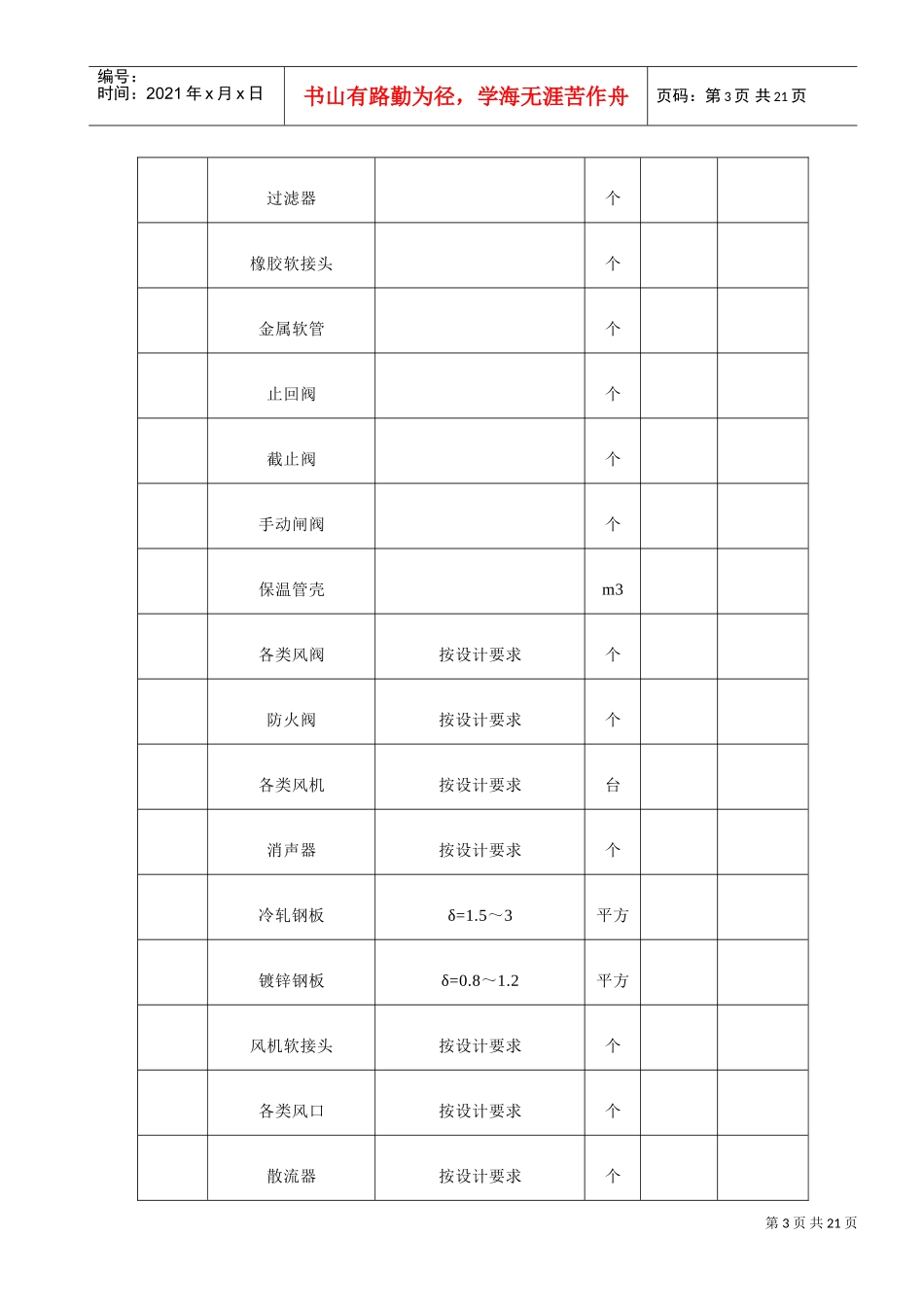 通风空调系统安装工艺(DOC36页)_第3页