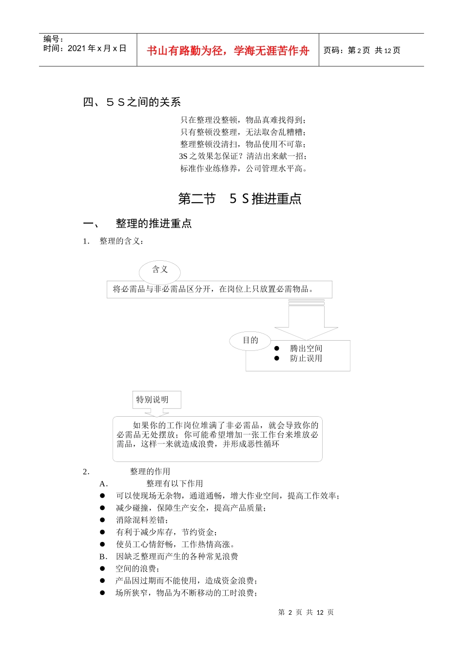5S知识讲座_第2页