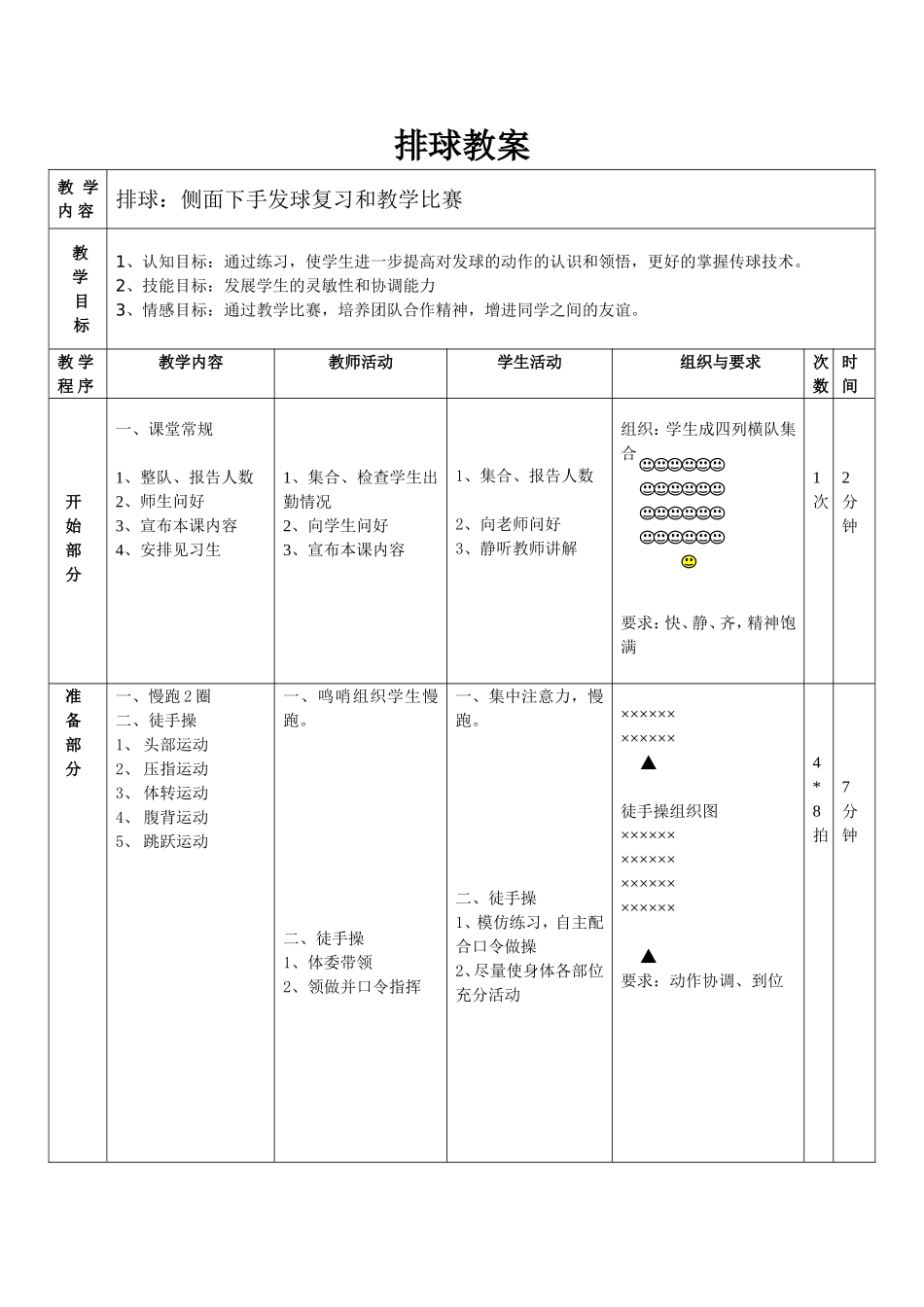 排球侧面下手发球和教学比赛教案_第1页