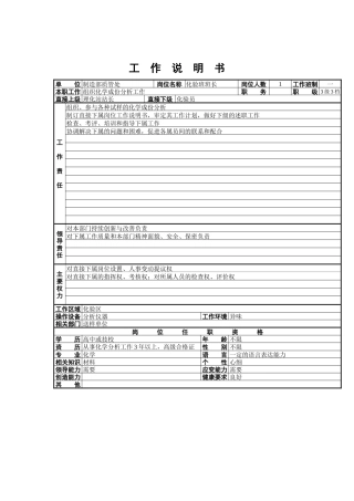 化验班班长工作说明书