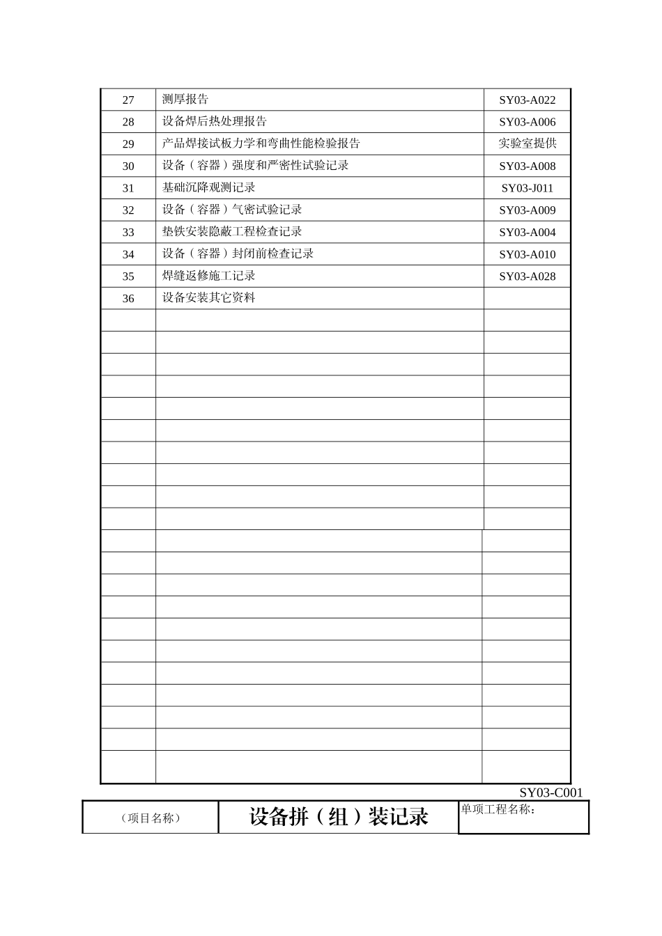 SY03-C静设备安装表格08版炼化竣工表格_第3页