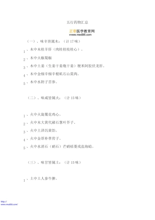 五行药物汇总