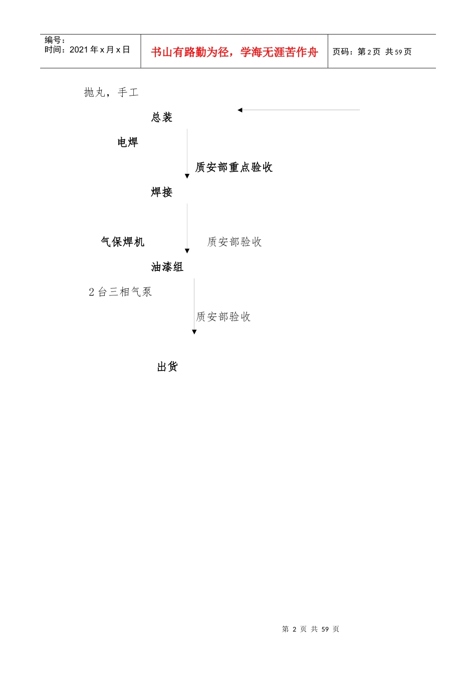 钢结构生产车间流程_第2页