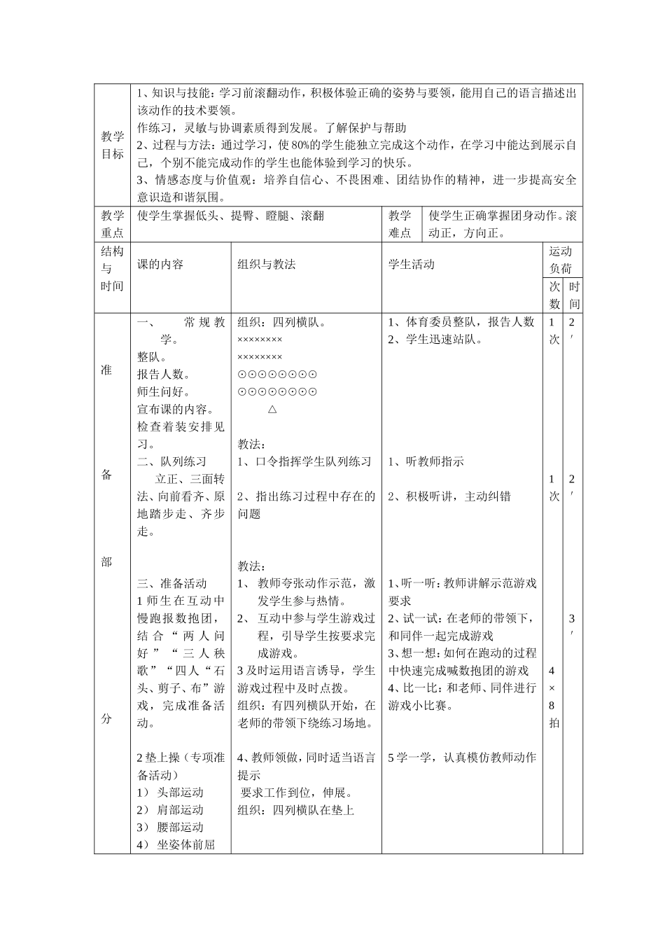 柯岩张瑜前滚翻教案_第3页