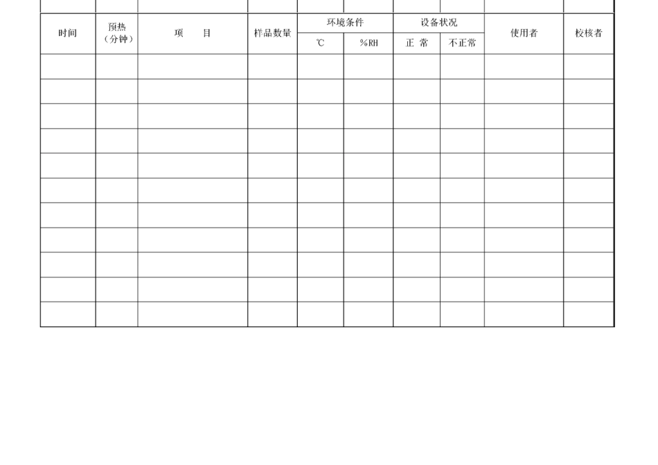 实验室仪器设备使用记录表设备_第2页