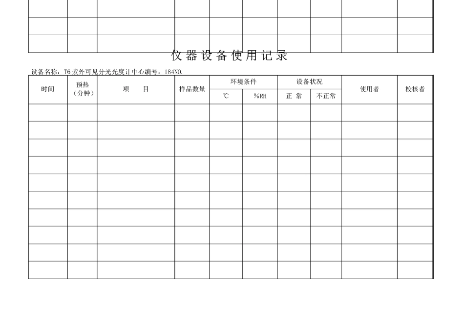 实验室仪器设备使用记录表设备_第3页
