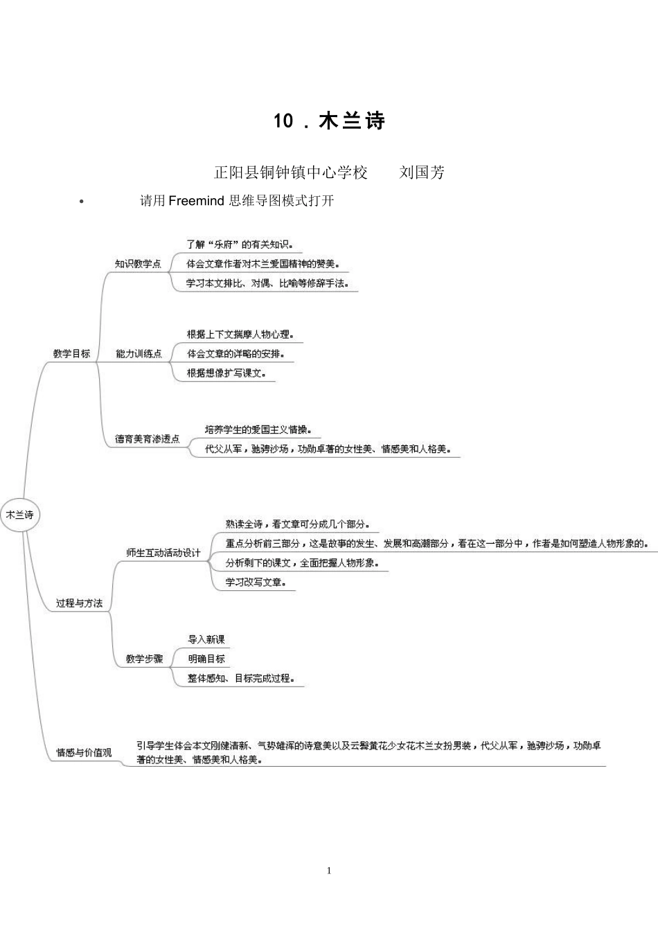 木兰诗(案例分析)_第1页