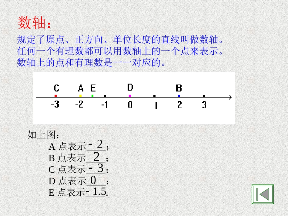 有理数复习+_第3页