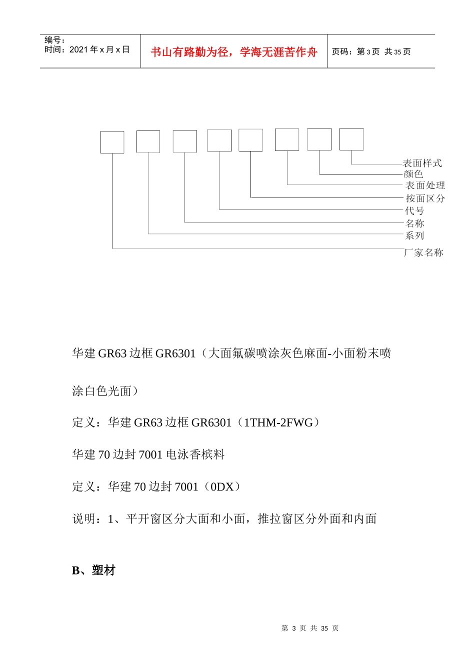 物料名称标准规范_第3页