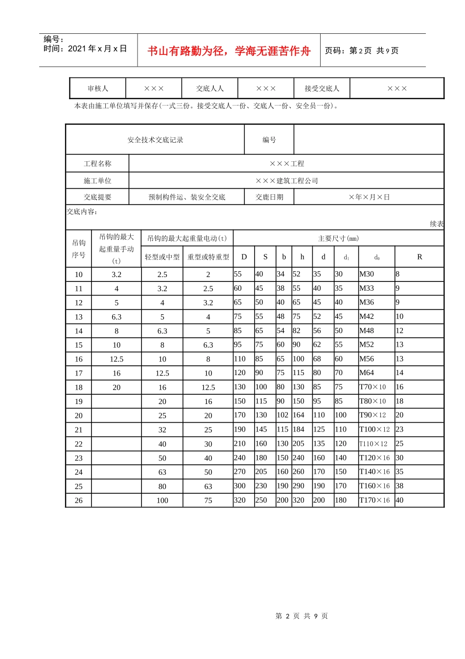 预制构件运装安全技术交底_第2页