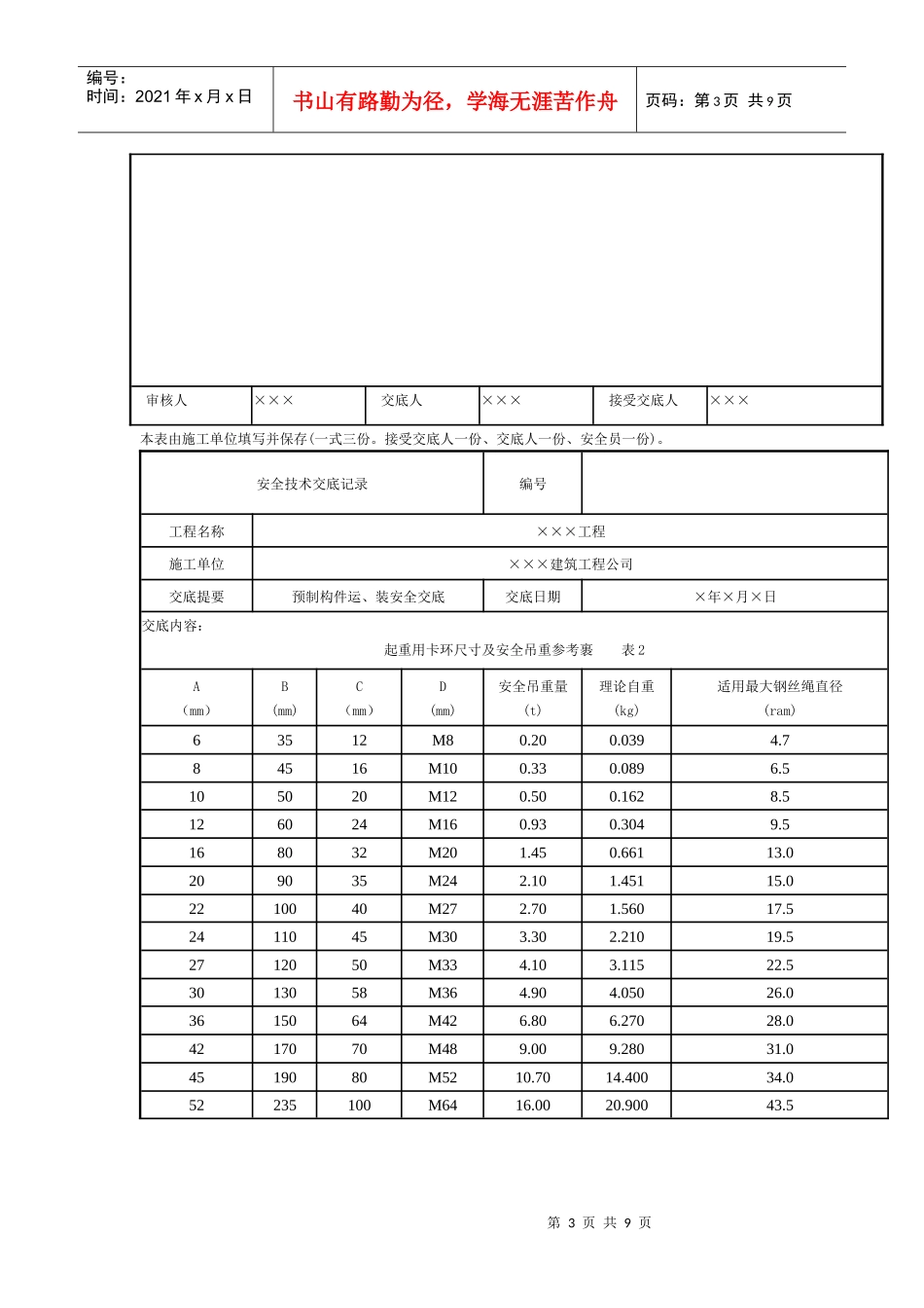 预制构件运装安全技术交底_第3页