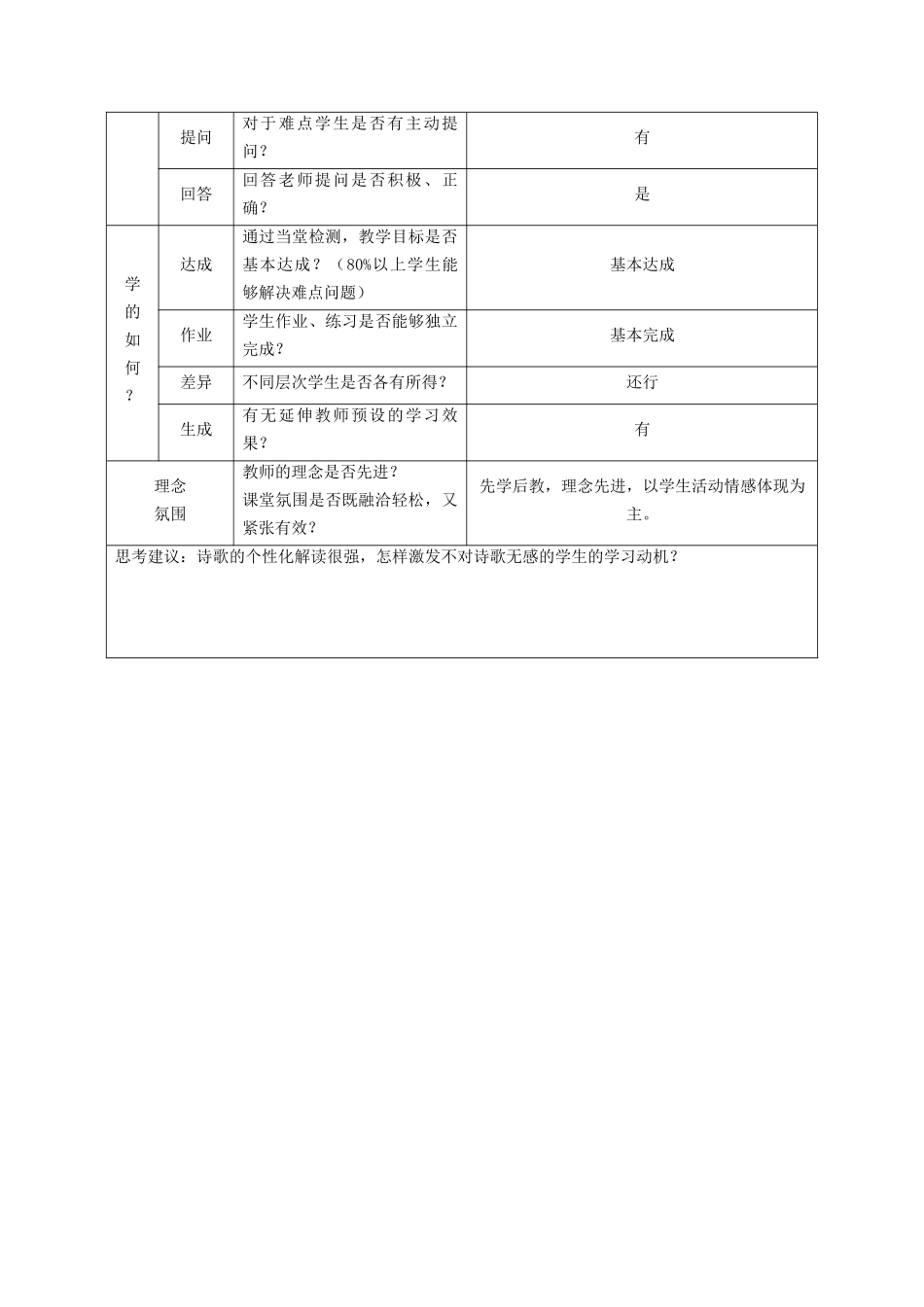 课堂观察评价《锦瑟》何姗姗_第3页
