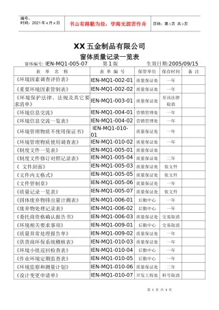 IEN00507一覽表