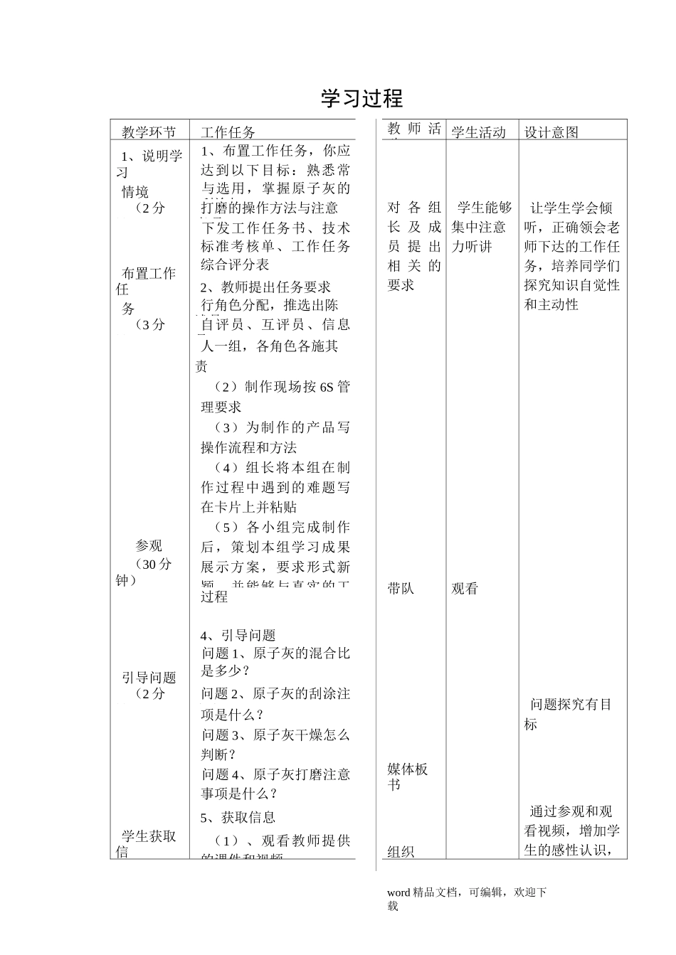 原子灰的刮涂与打磨教案创新说课大赛教学设计_第2页